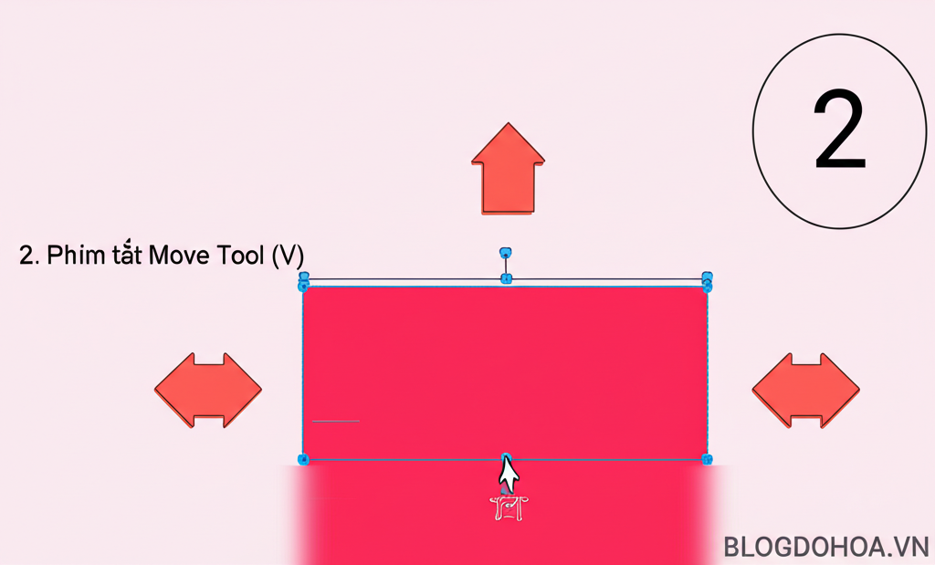 Create a vivid and engaging illustration for the topic: '2. Phím tắt Move Tool (V)'. Do not create any text on the image except for the text 'BLOGDOHOA.VN' in the right corner of the image.